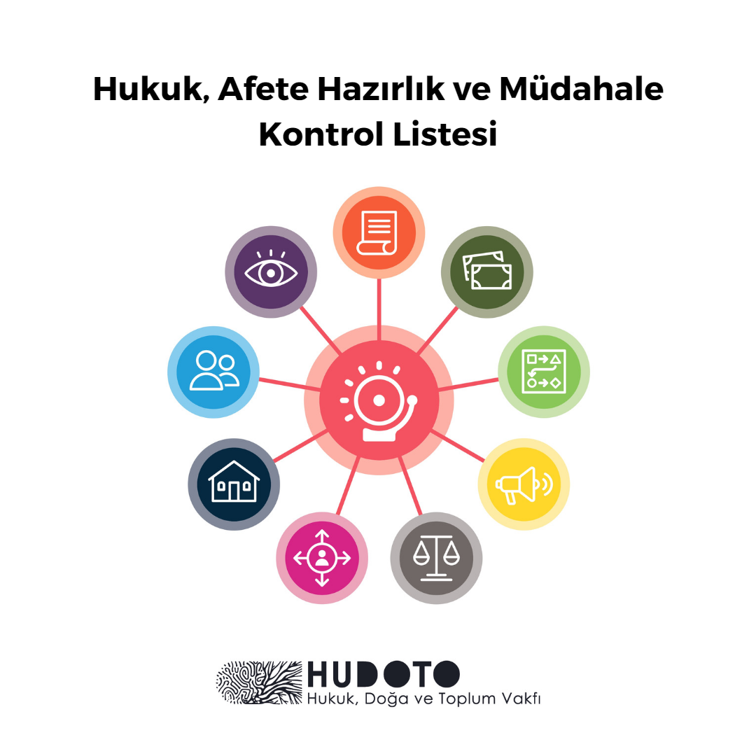 Hukuk, Afete Hazırlık ve Müdahale Kontrol Listesi